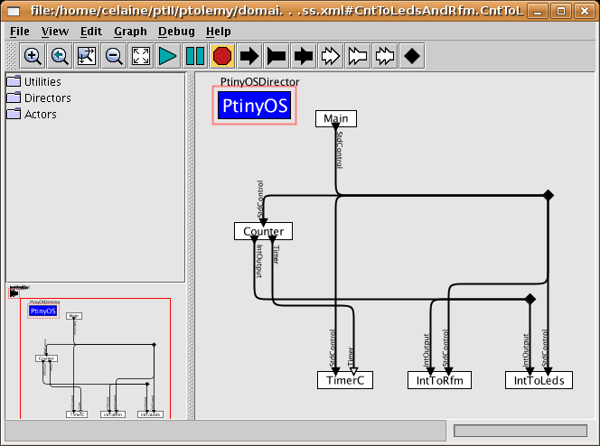 Software level view of sender
