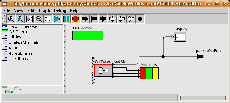 Hardware level view of sender