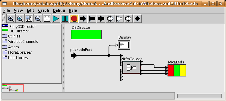 Hardware level view of receiver