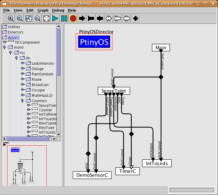 Software level view of wireless node with nesC application