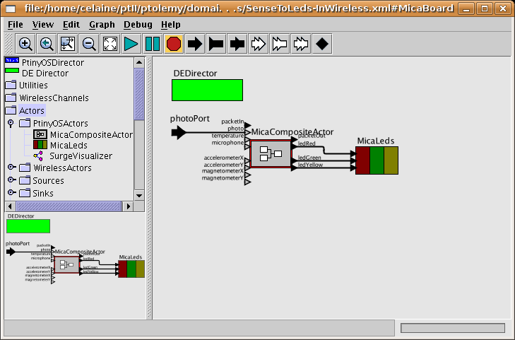 Hardware level view of wireless node