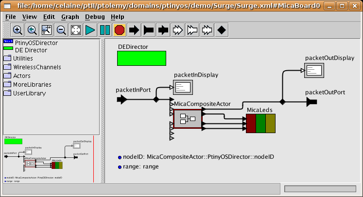 Hardware level view of wireless node